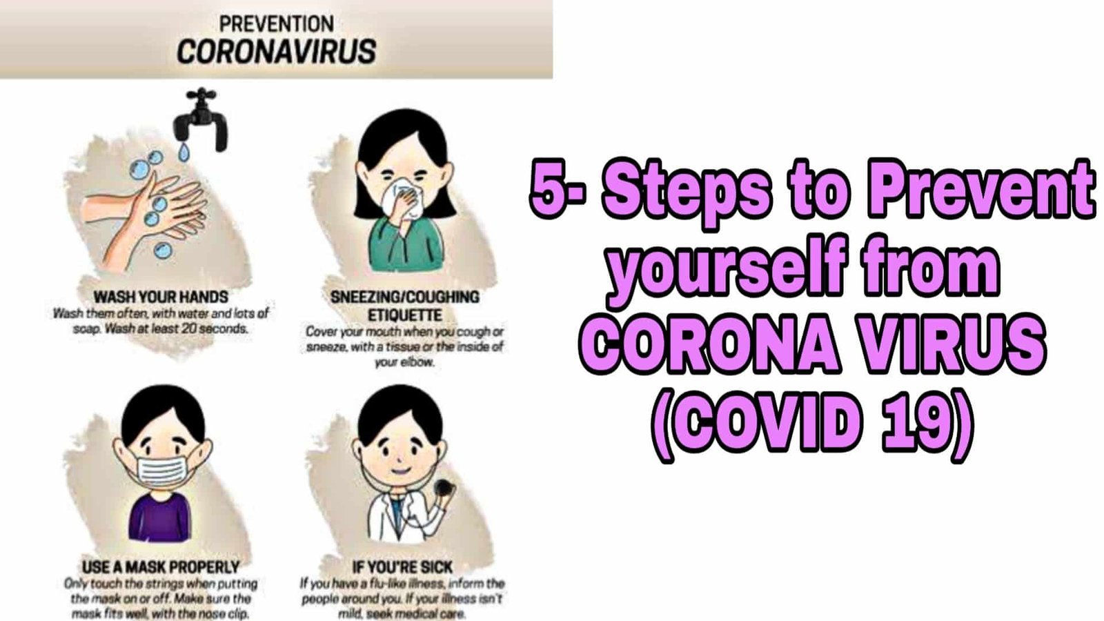 You are currently viewing 5 Steps To Prevent Yourself From Corona Virus in 2023 (COVID-19)