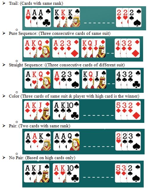 teen patti gold hack mod teen patti gold hack mod
