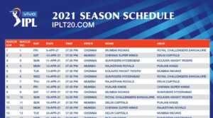 Read more about the article Vivo IPL 2022 Match Schedule: IPL Start, Final, Timing & Other Info